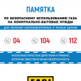 Памятка по безопасному использованию ГАЗа.